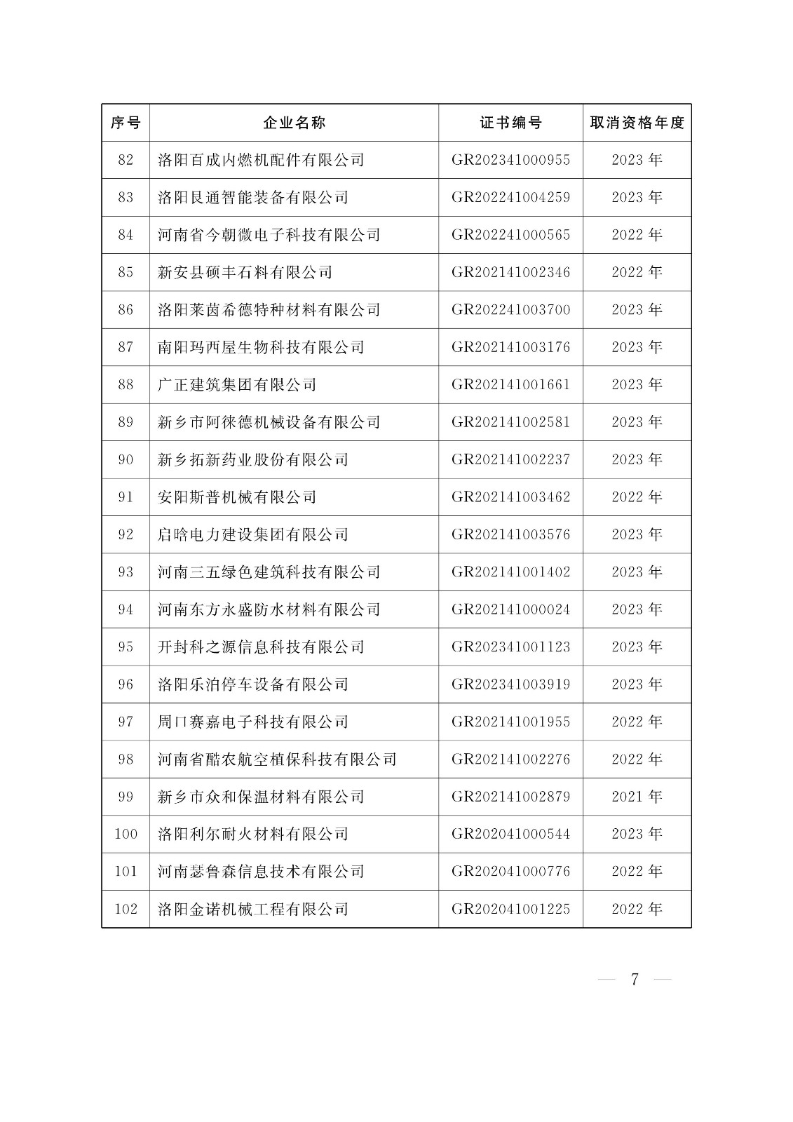 河南高新技术企业取消资格