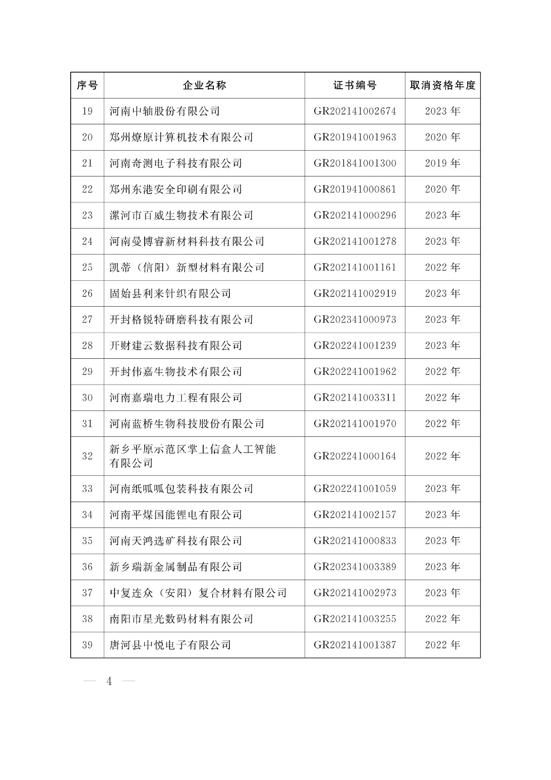 河南高新技术企业取消资格