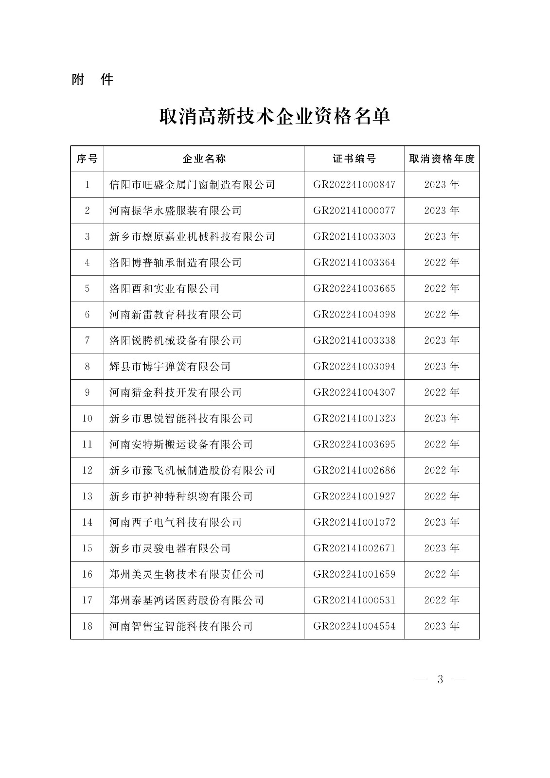 河南高新技术企业取消资格