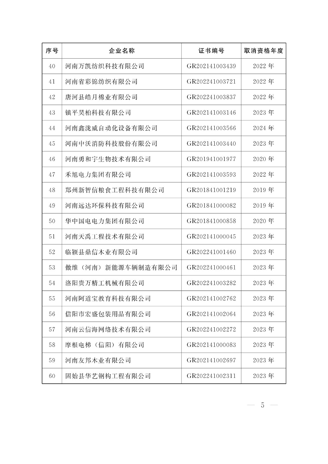 河南高新技术企业取消资格